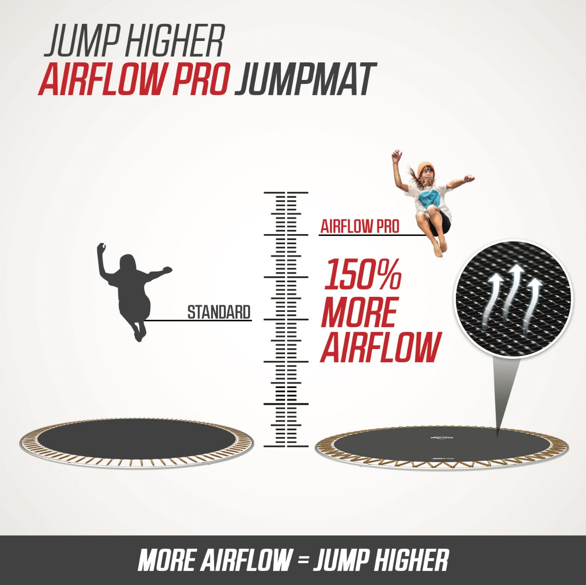 BERG Grand Elite InGround 520 Grey - 8715839101423