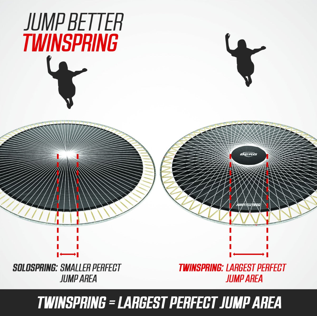 BERG Ultim Champion 410 Flatground Grey trampoline - 8715839077452