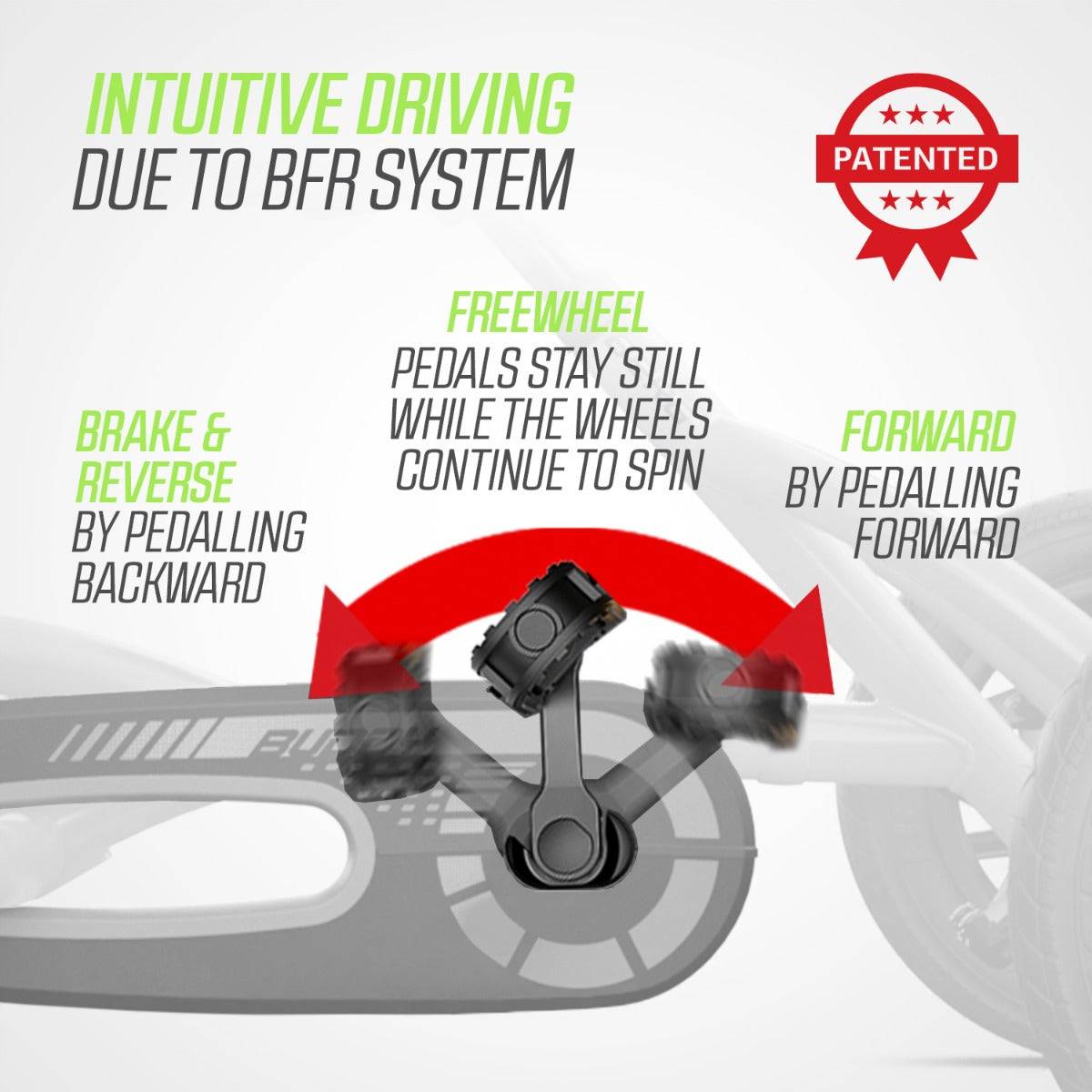 BERG Buddy Choppy Neo - 8715839070187