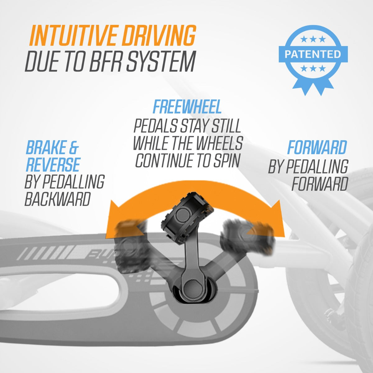BERG Buddy B Orange with Trailer L and FREE Flashing Light
