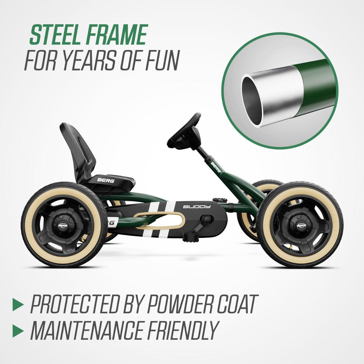 BERG Buddy Retro Green - 8715839101799