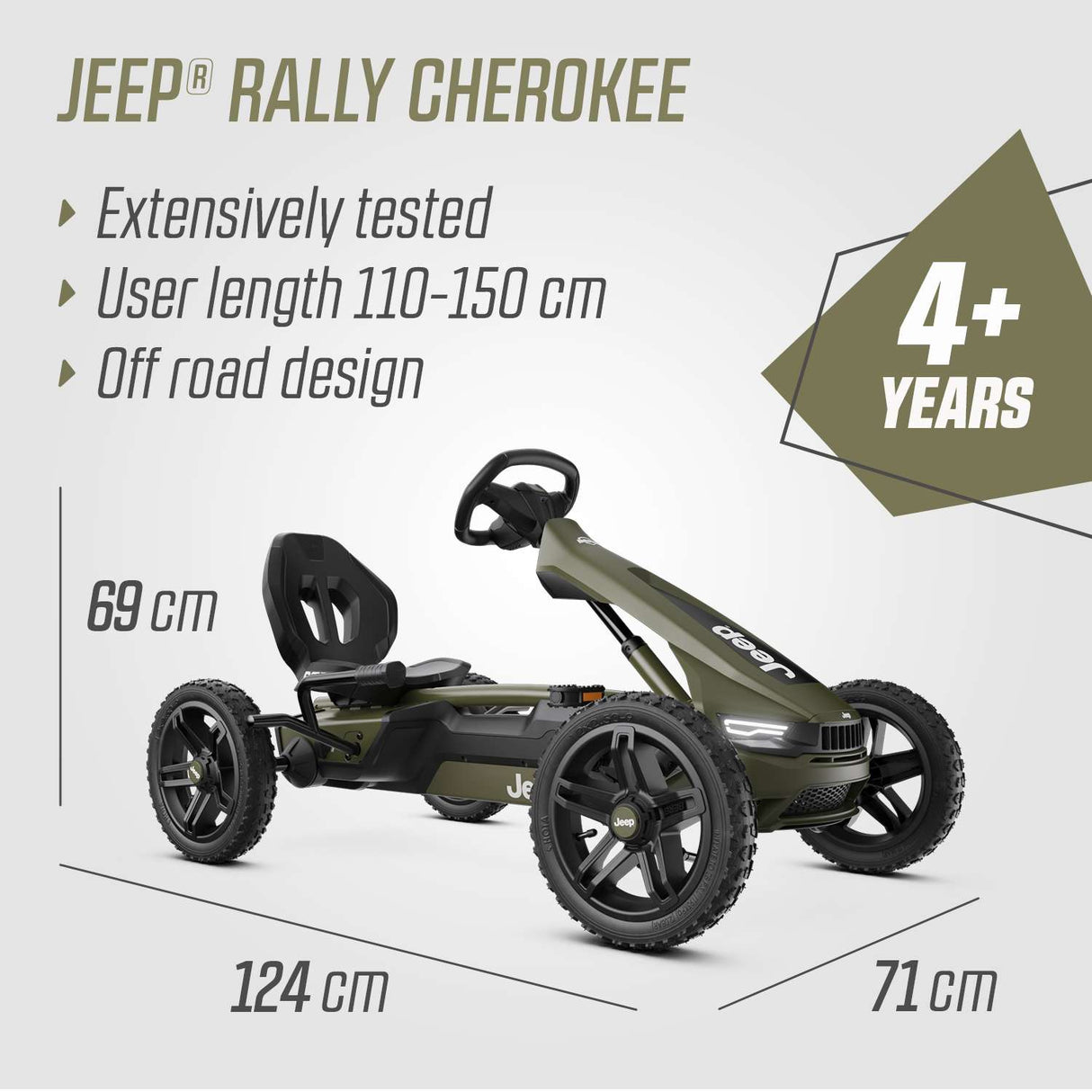 BERG Jeep Rally Cherokee