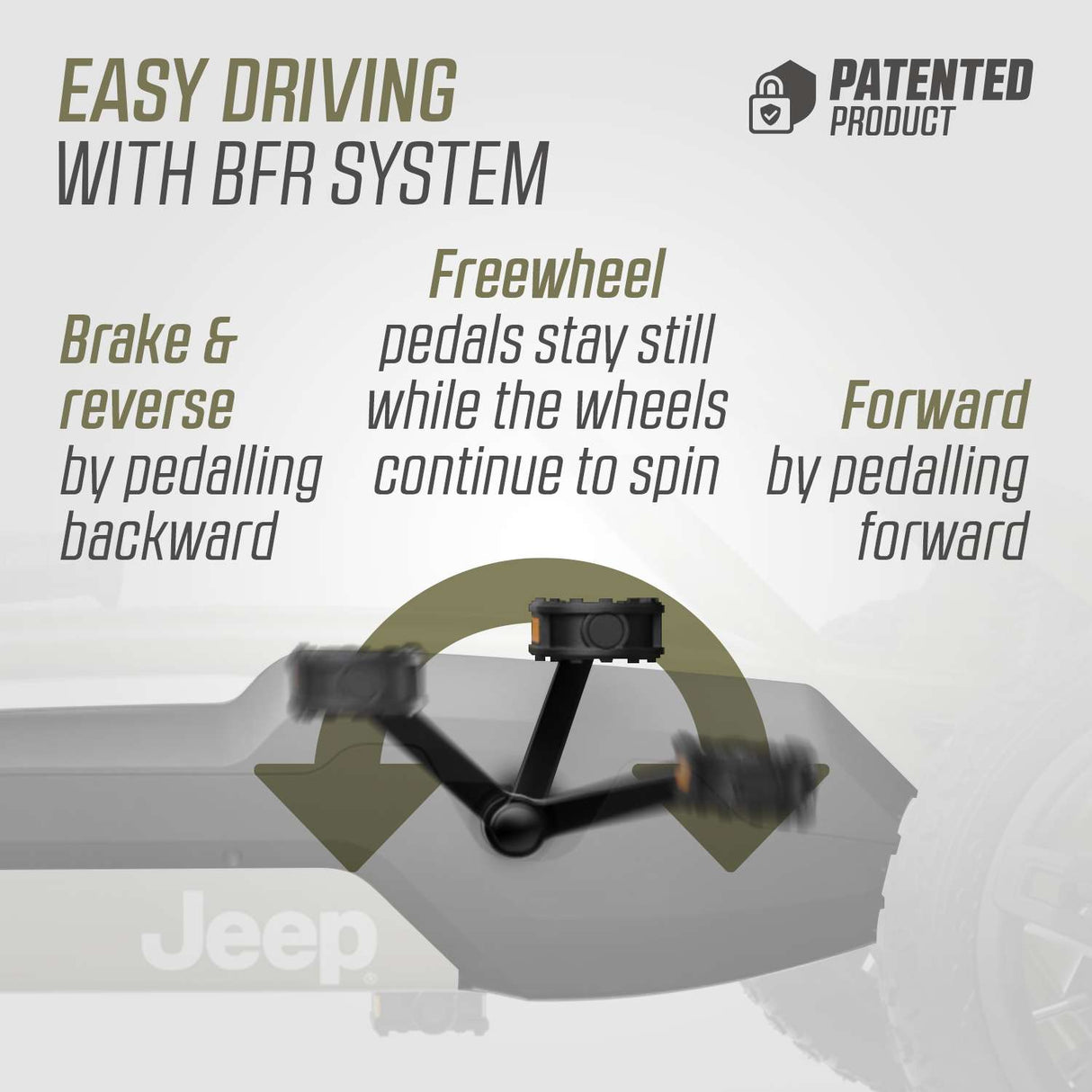 BERG Jeep Rally Cherokee