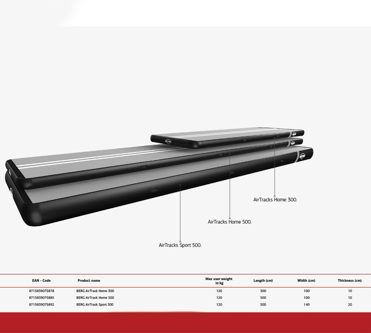 BERG x Jesse Heffels AirTrack Home 500 - 8715839086225