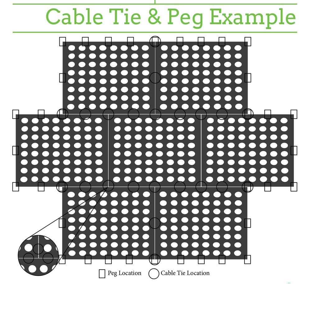 Installation guide for outer edge of the mats