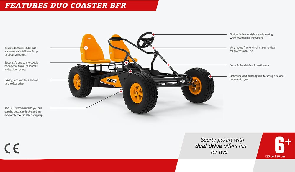 BERG Duo Coaster for Commercial / Leisure use - features.