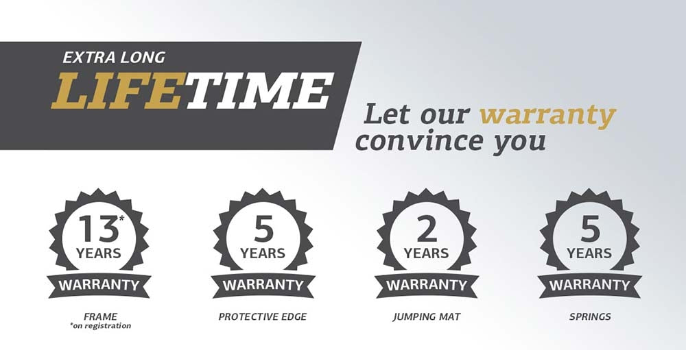 Warranty information