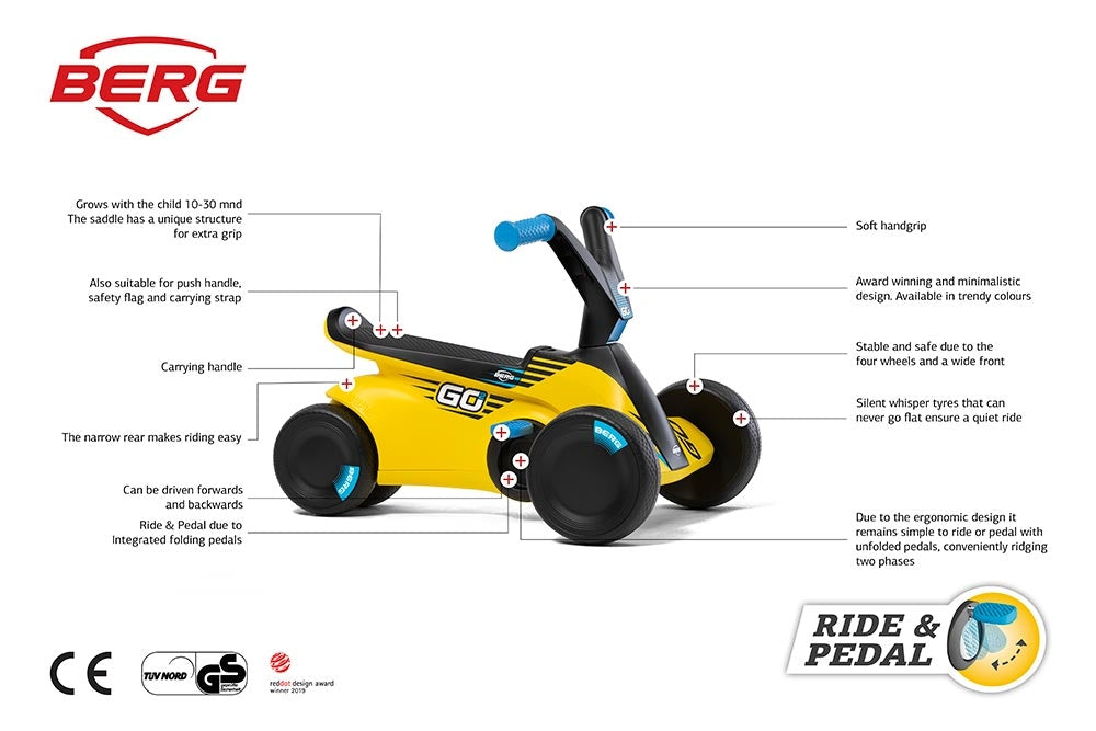 BERG Go2 Sparx Yellow detail