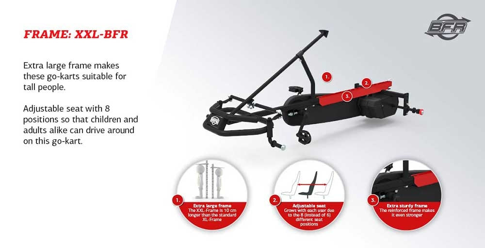 The XXL frame is 10cm longer and is reinforced to make the frame even stronger when compared to the standard frame.