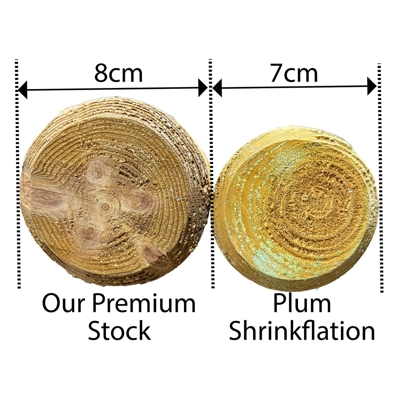 Plum Premium Round Poles