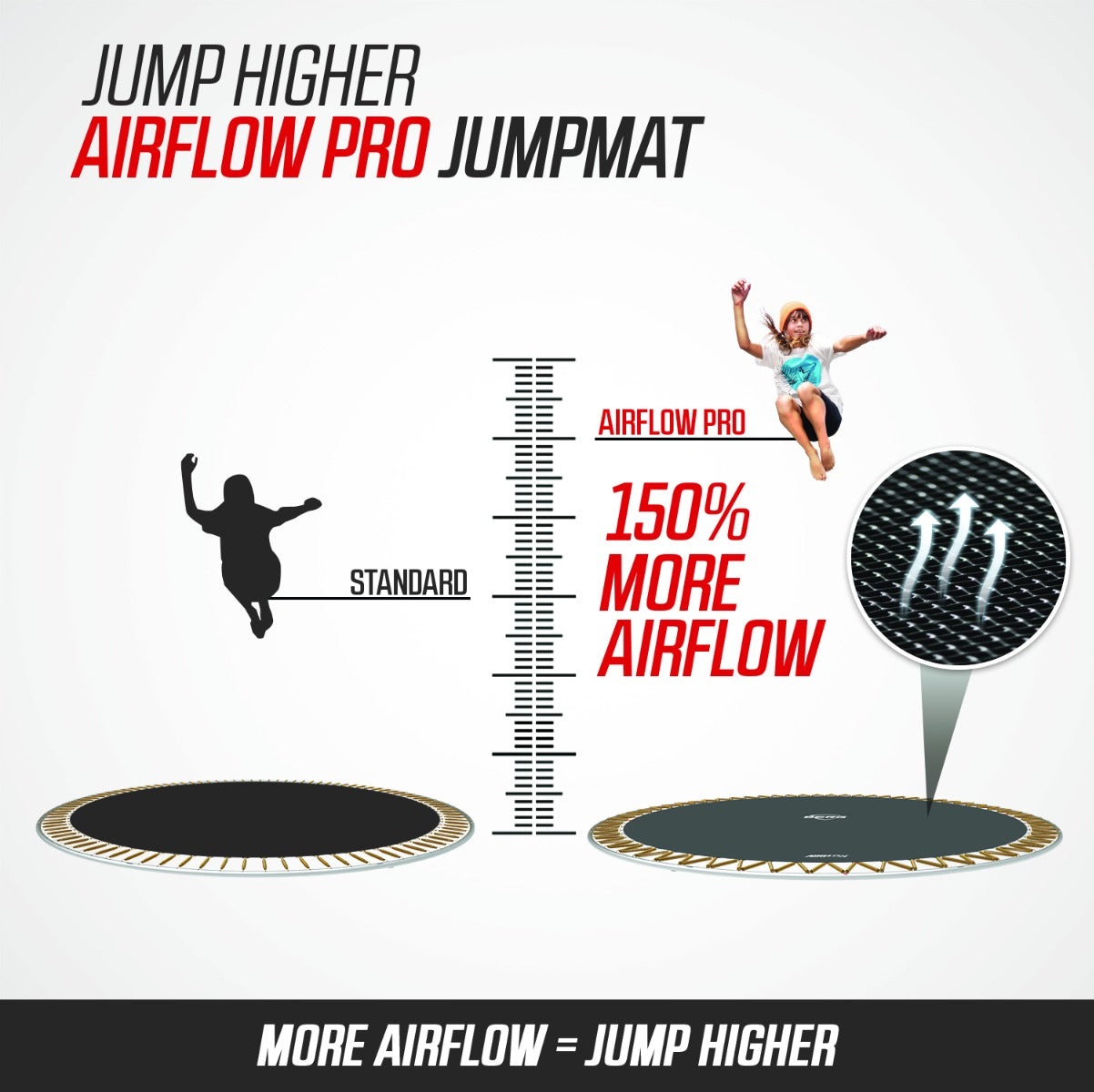 BERG Ultim Champion FlatGround 410 Grey + Safety Net DLX XL - 8715839077476