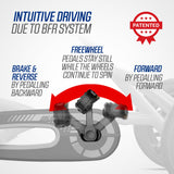 BERG Buddy Classic Blue - 8715839101782