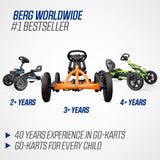 BERG Buddy Classic Blue - 8715839101782