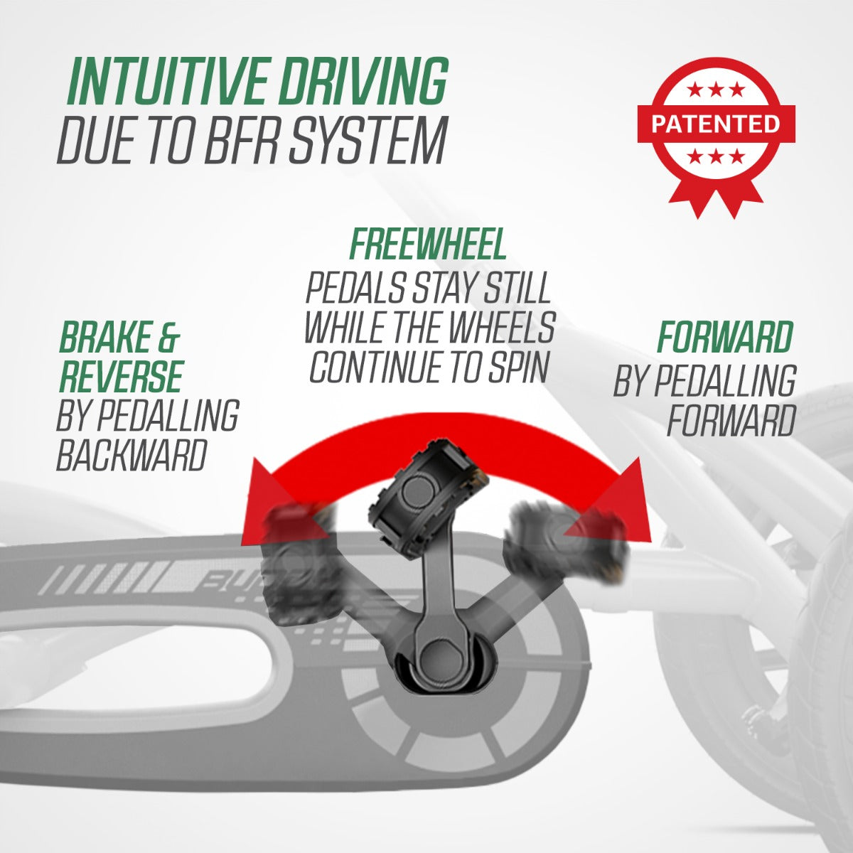 BERG Buddy Retro Green - 8715839101799