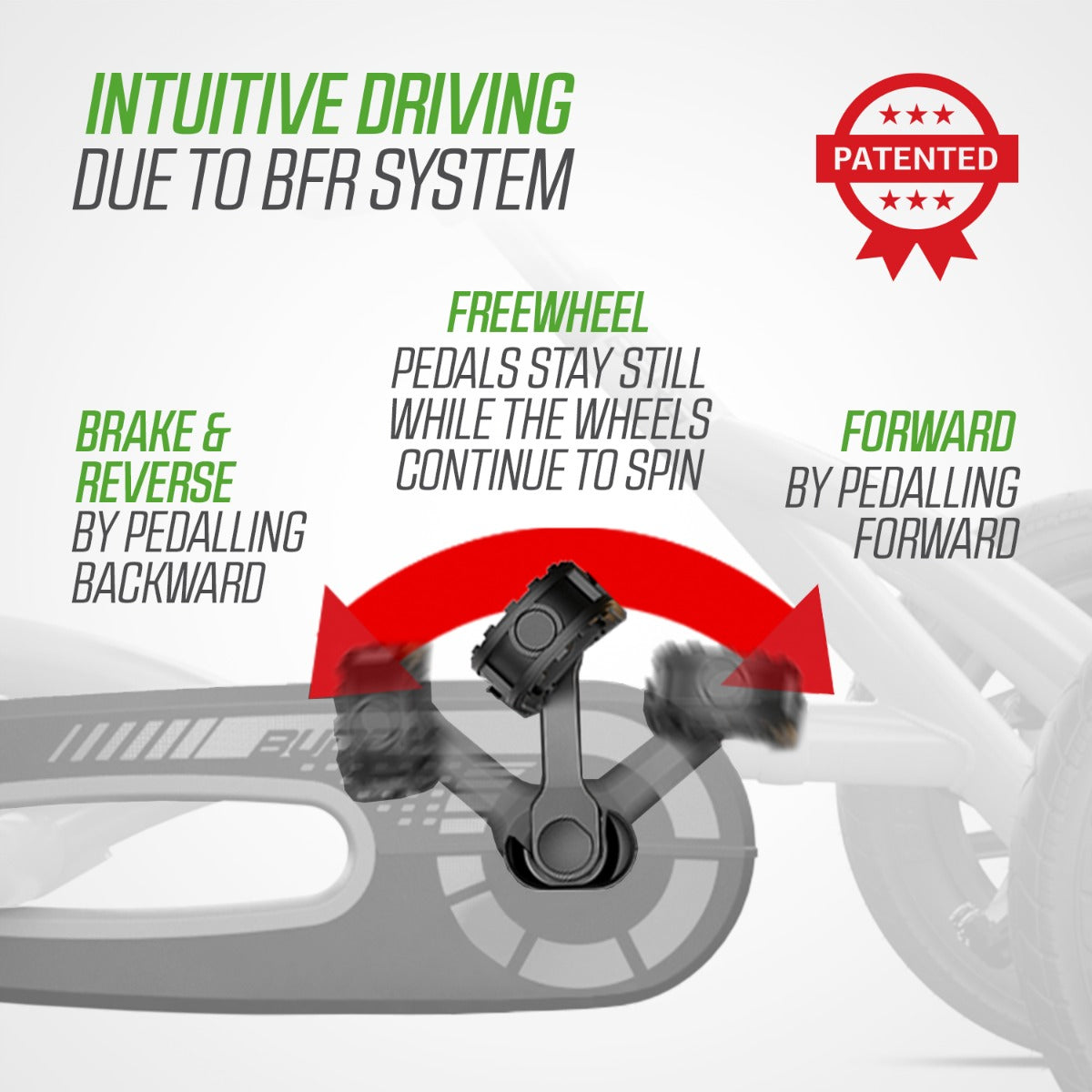 BERG Buddy Fendt - 8715839100426