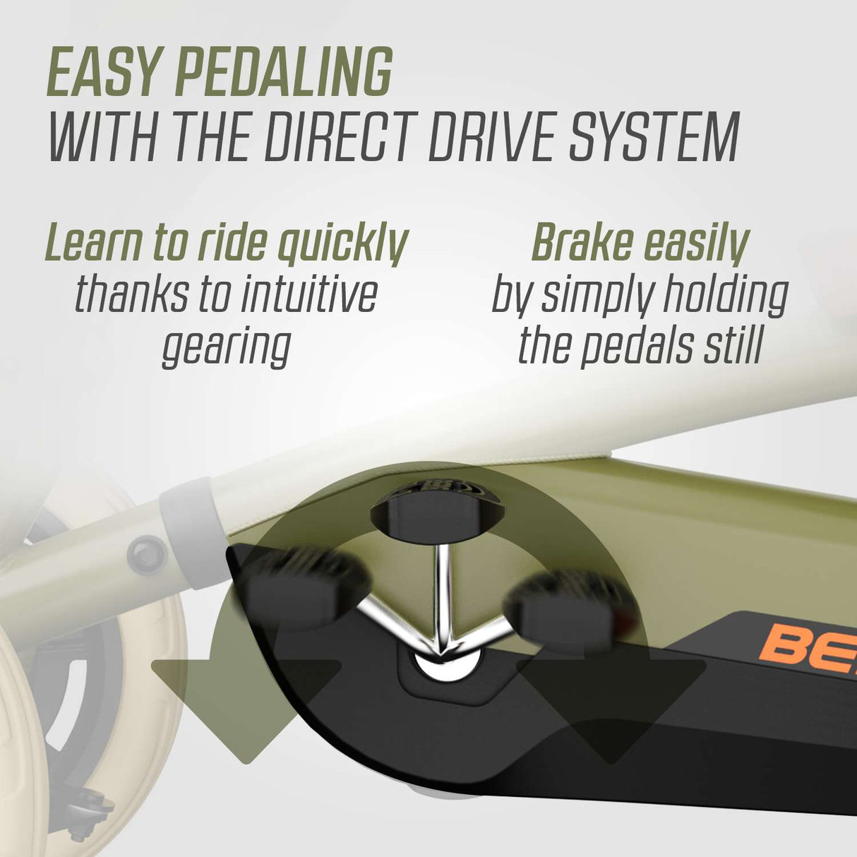 BERG Buzzy Retro Green - PRE ORDER