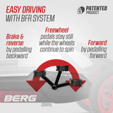 BERG Rally APX Red BFR-3