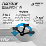 BERG Rally DRT Black 3 Gears