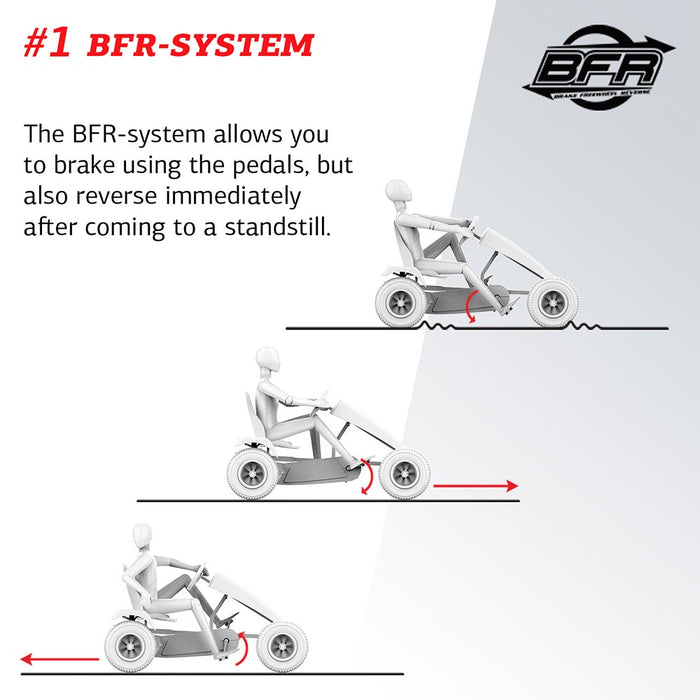 BERG XXL Race GTS E-BFR - The Go Kart Shop BERG XXL Race GTS E-BFR - The Go Kart Shop