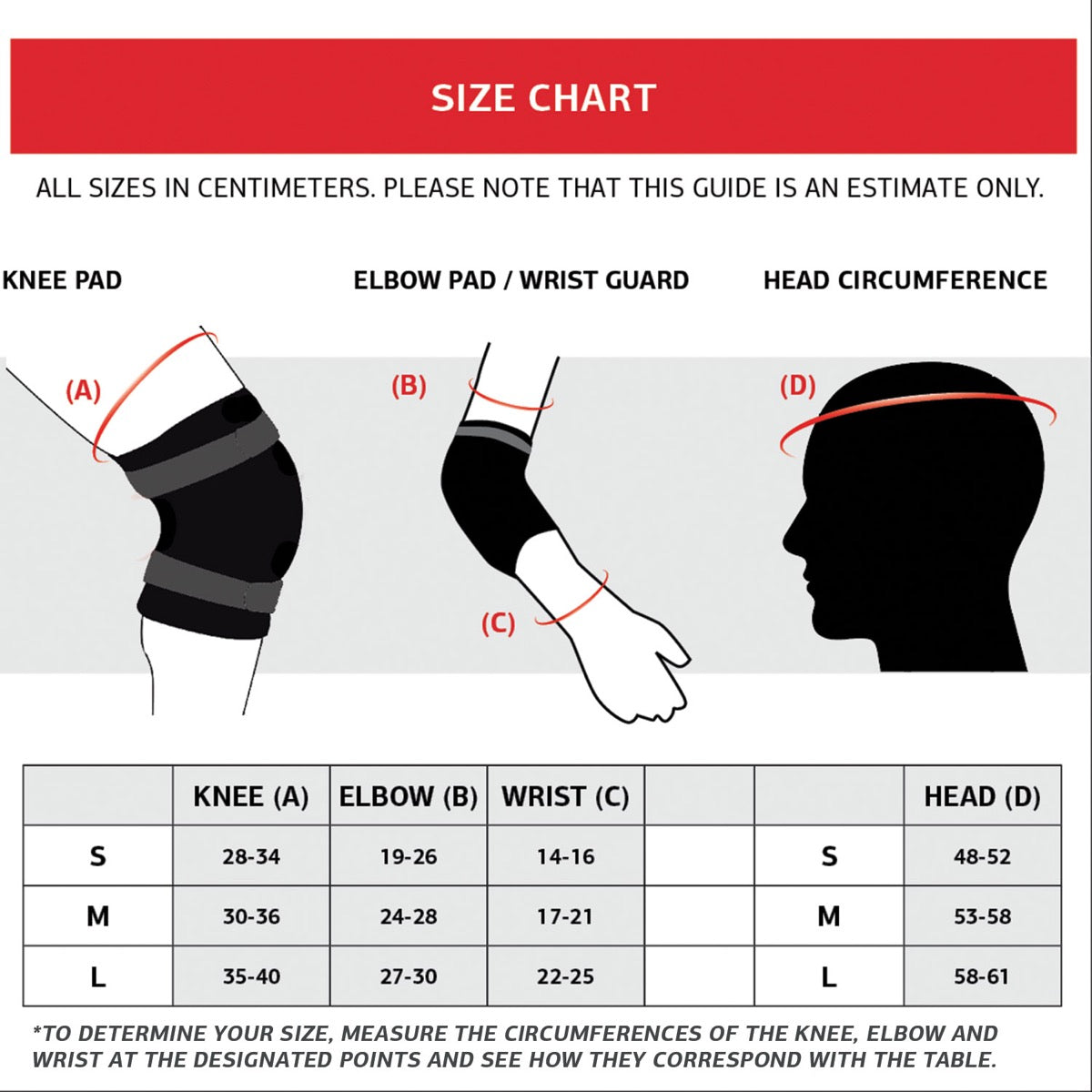BERG Protection Set S - 8715839091892