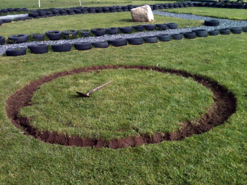InGround trampoline installation.