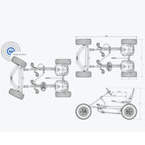 BERG Duo Coaster for Commercial / Leisure use - Dimensions.