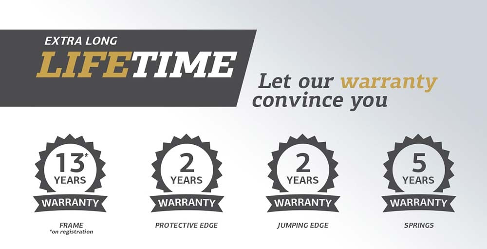  it must be dug and ready for the trampoline to be installed over the top