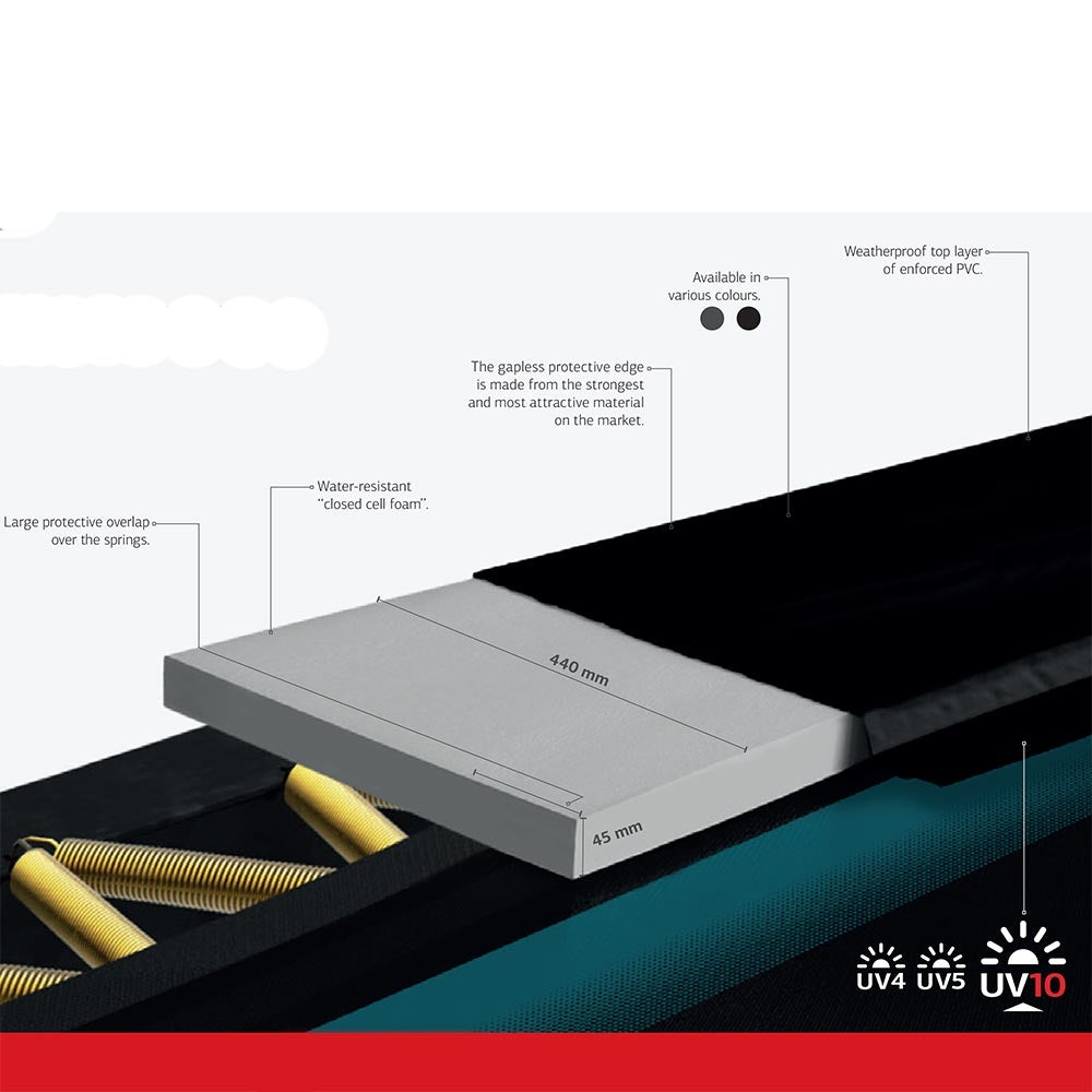 BERG Ultim Elite FlatGround 500 - pad detail.