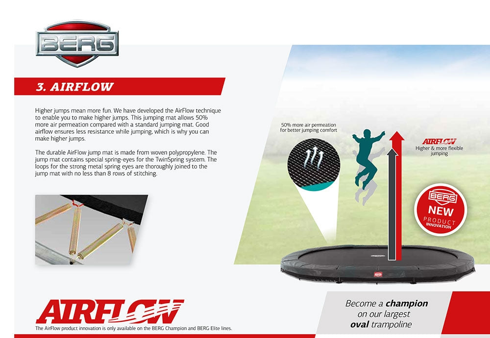 The new airflow beds allow 50% more air permeation to give a higher bounce.  Compared to a standard jumping mat.