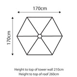 All Out Play Tower Footprint