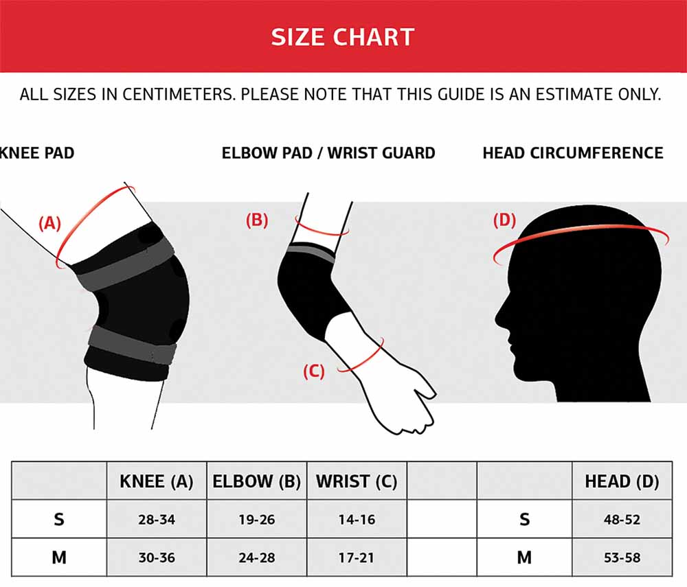 BERG Protection Set Size Guide